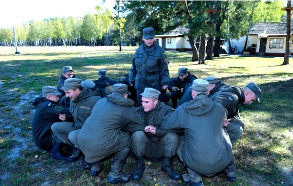 ### Определение расширения прав и возможностей